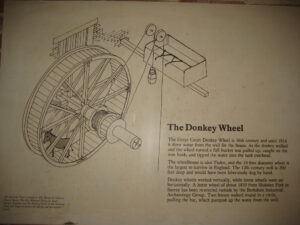 Donkey Wheel, Esels-Tret-Mühle in Greys Court